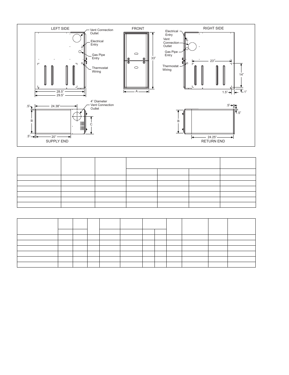 Coleman TM8X User Manual | Page 2 / 4