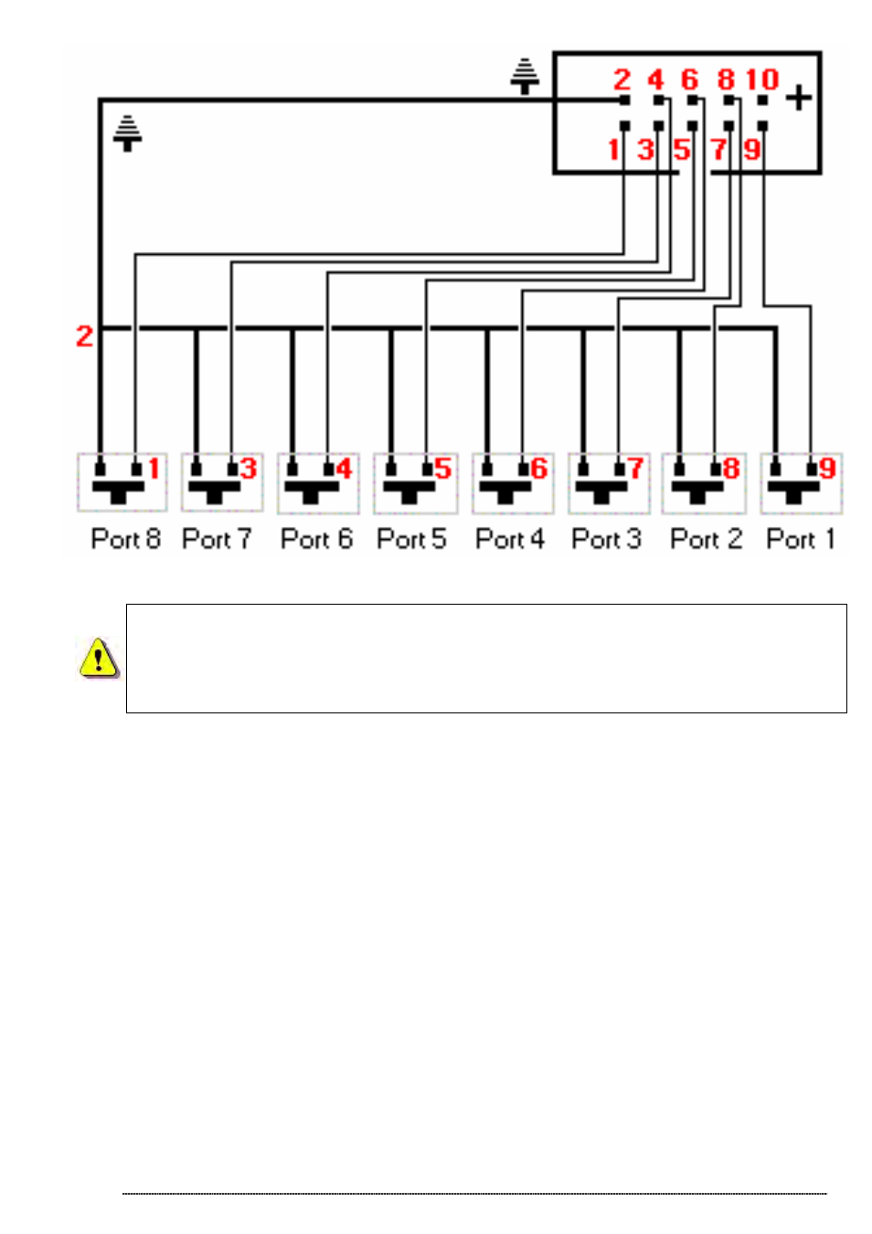 OmniSistem Das Light User Manual | Page 107 / 120