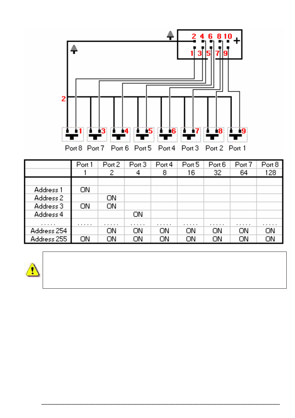 OmniSistem Das Light User Manual | Page 67 / 120