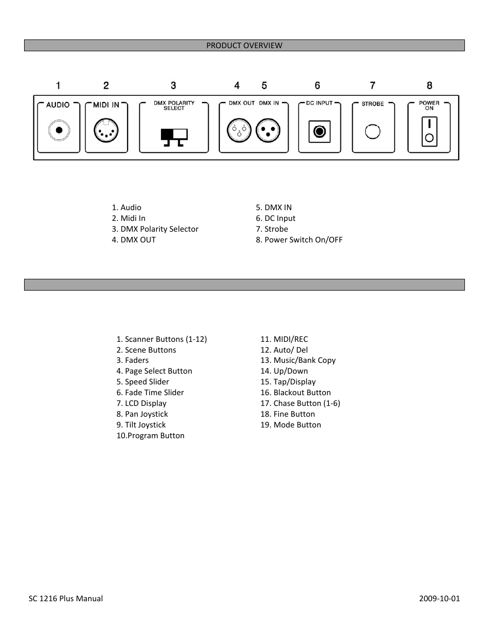 OmniSistem SC 1216 User Manual | Page 5 / 14