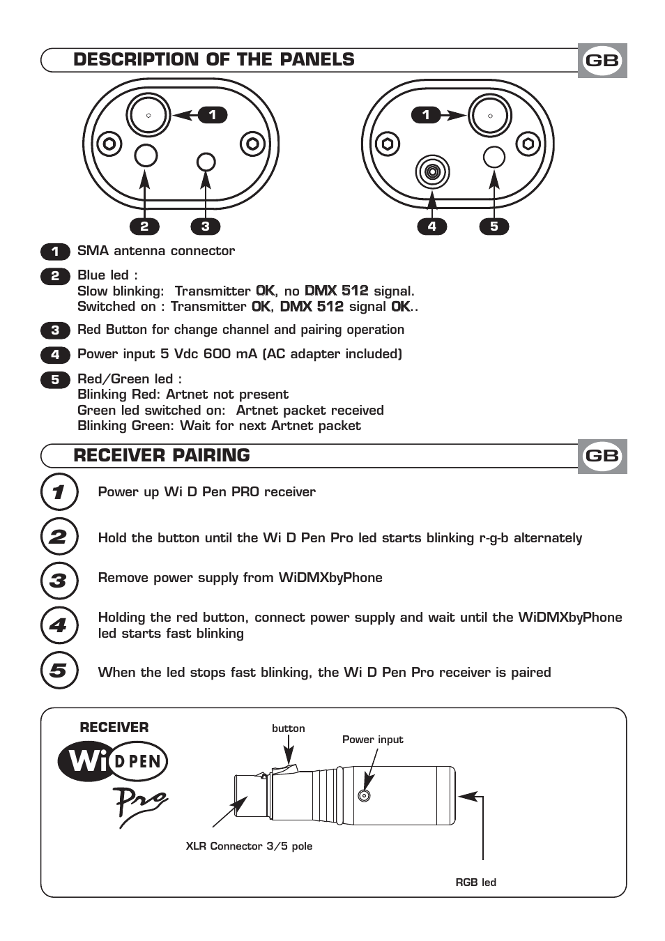 Description of the panels, Receiver pairing | OmniSistem WiDMX by Phone User Manual | Page 2 / 4
