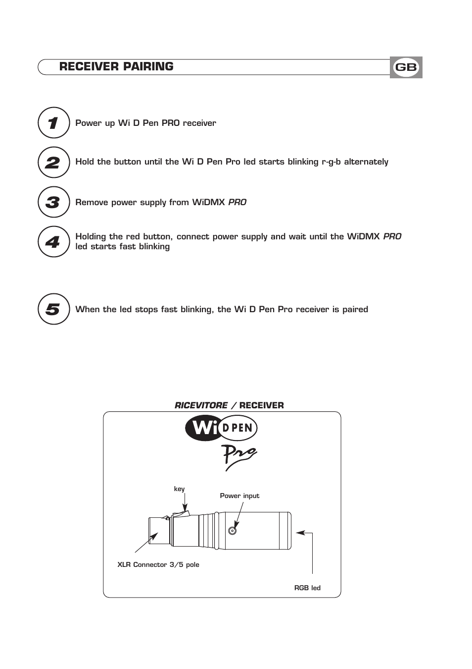 OmniSistem WiDMX Pro Transmitter User Manual | Page 3 / 4