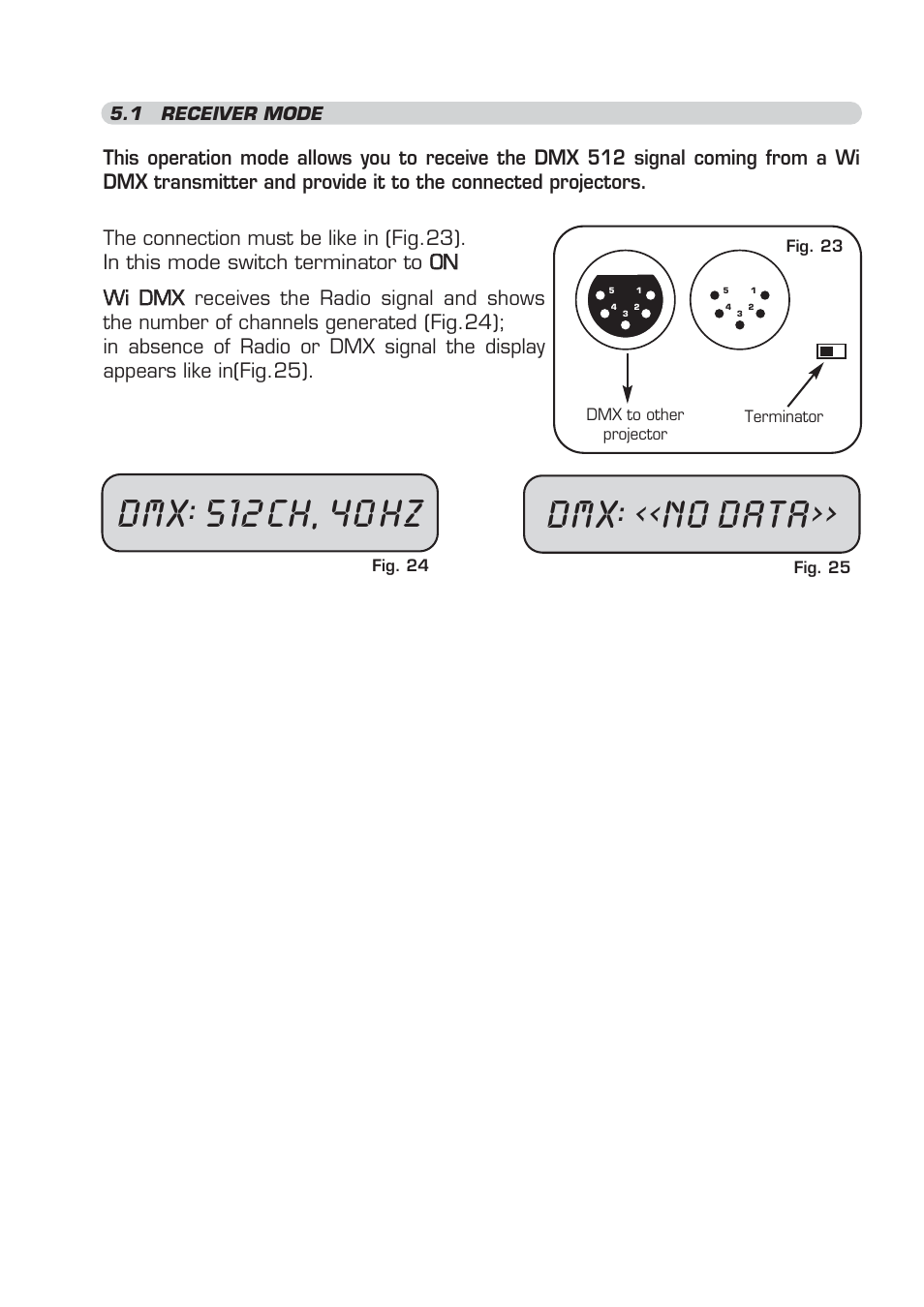 No data | OmniSistem WiDMX Transceiver User Manual | Page 14 / 24