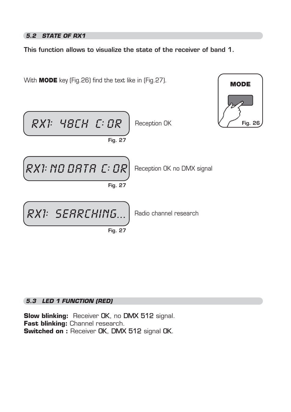 48ch c, No data c, Searching | OmniSistem WiDMX Transceiver User Manual | Page 15 / 24