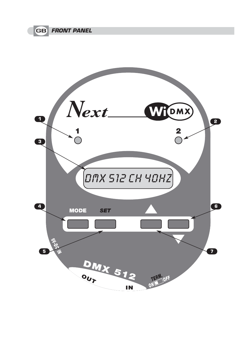 Dmx 512 | OmniSistem WiDMX Transceiver User Manual | Page 4 / 24