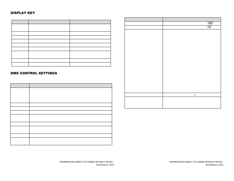 OmniSistem LED Dancer 2 User Manual | Page 3 / 4