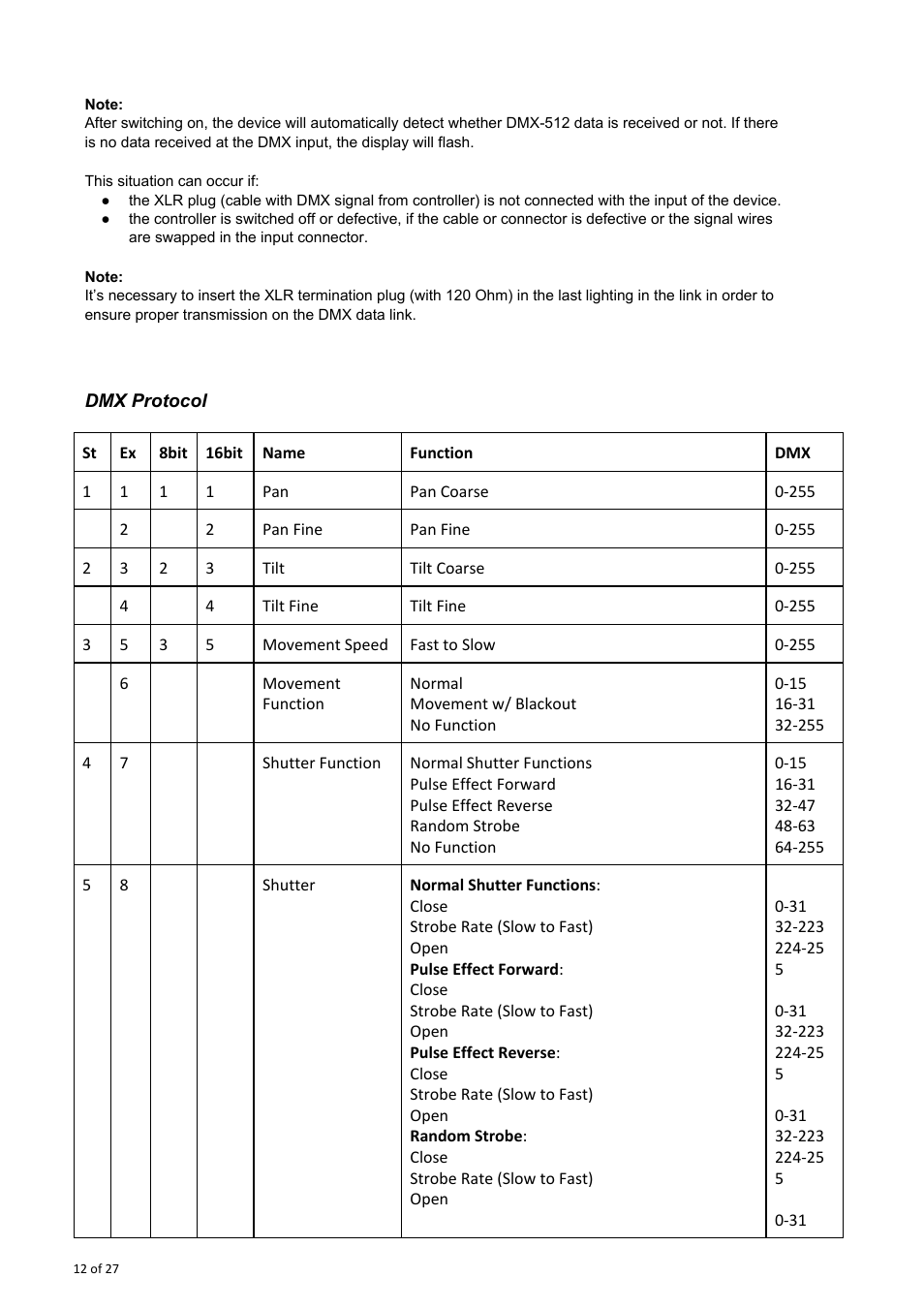 OmniSistem OnyxPro 101 User Manual | Page 12 / 27
