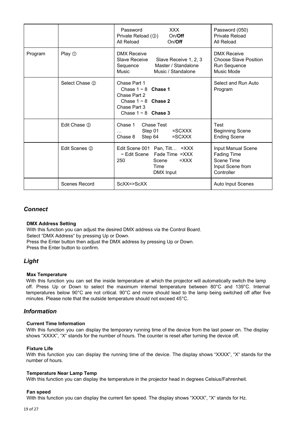 Connect, Light, Information | OmniSistem OnyxPro 101 User Manual | Page 19 / 27