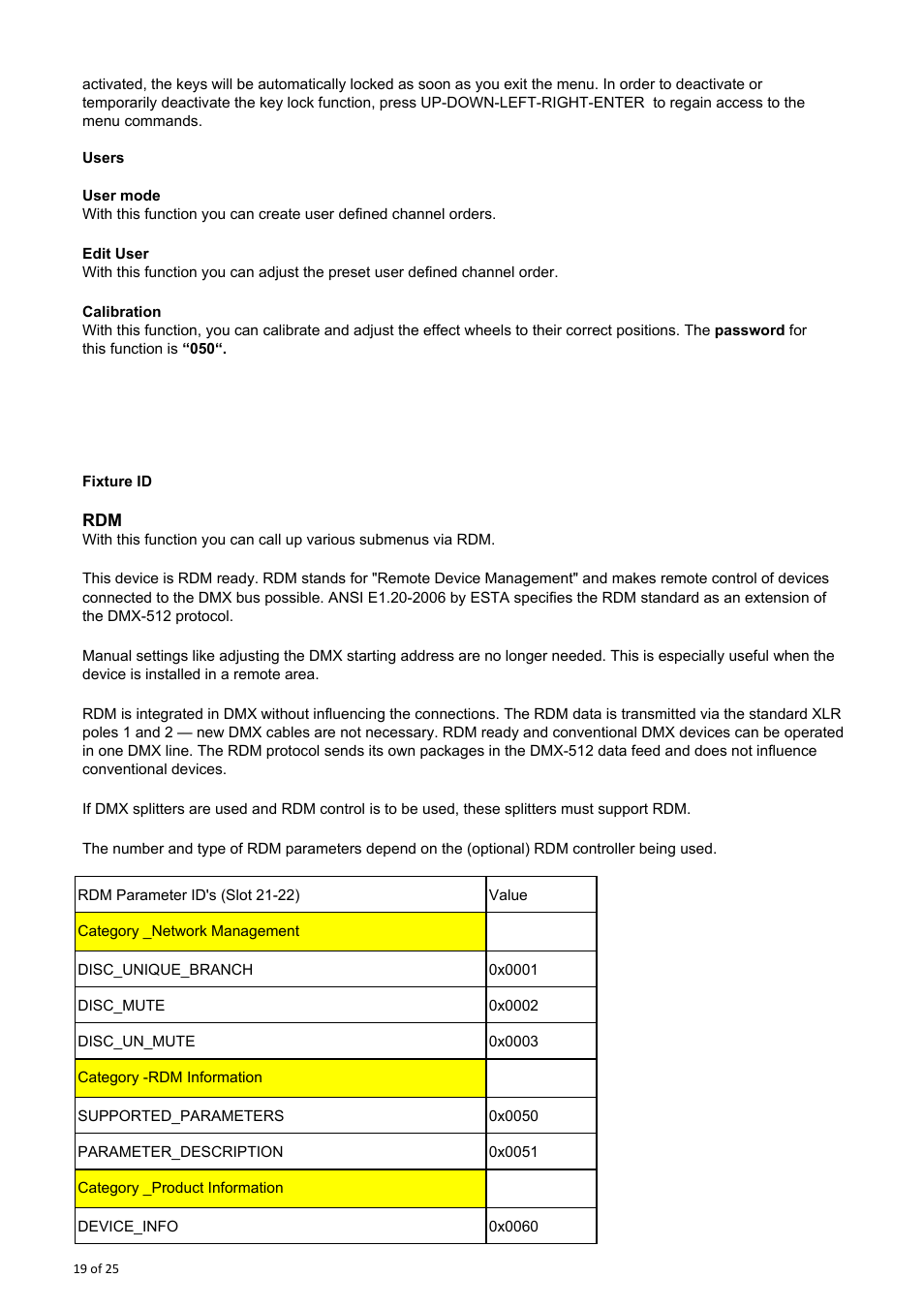 OmniSistem Spark 7 Zoom User Manual | Page 19 / 25