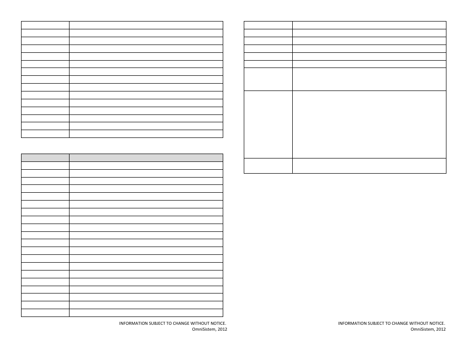 OmniSistem Striker 5 User Manual | Page 4 / 5