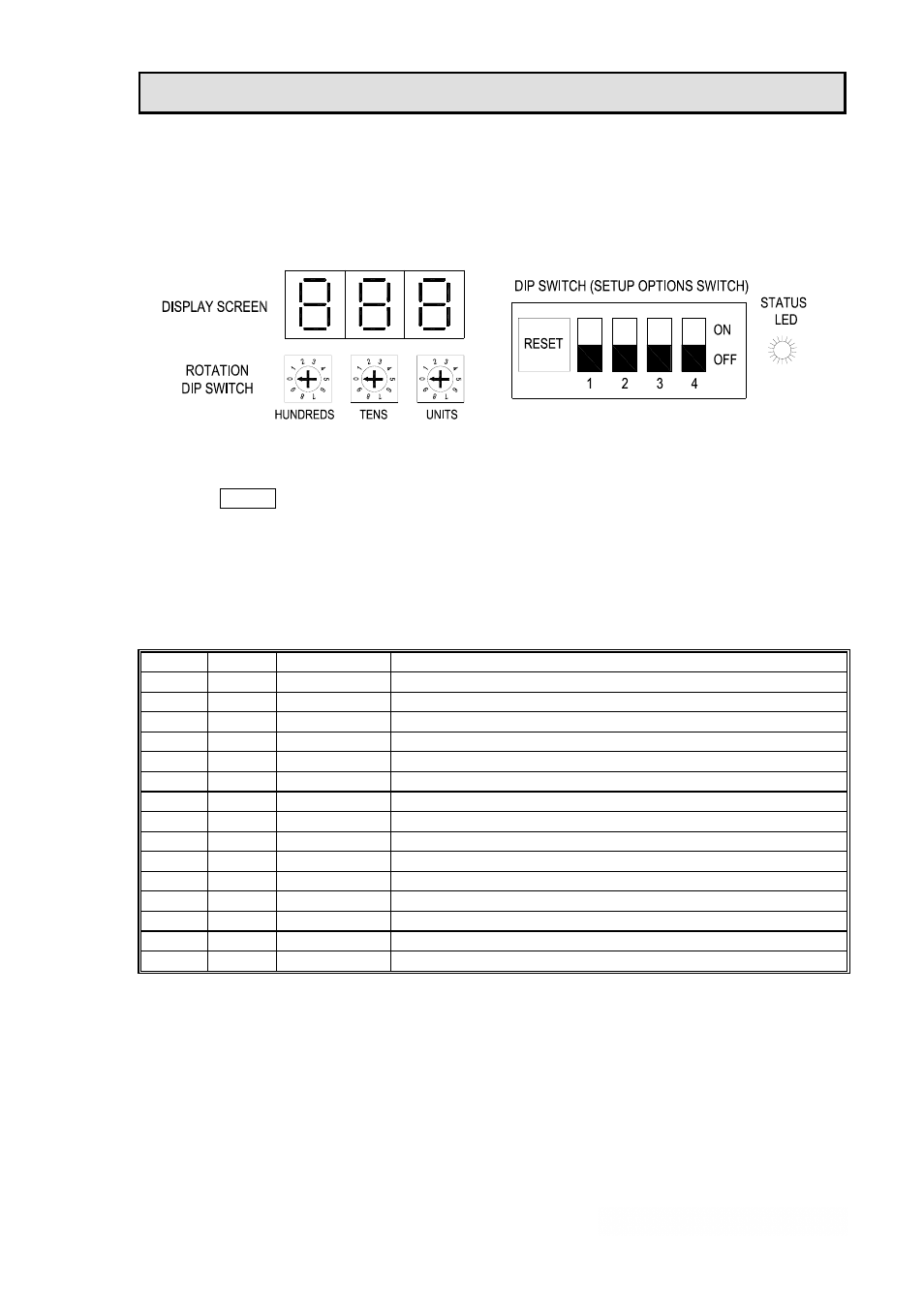 Operation | OmniSistem PR Century Color User Manual | Page 5 / 14