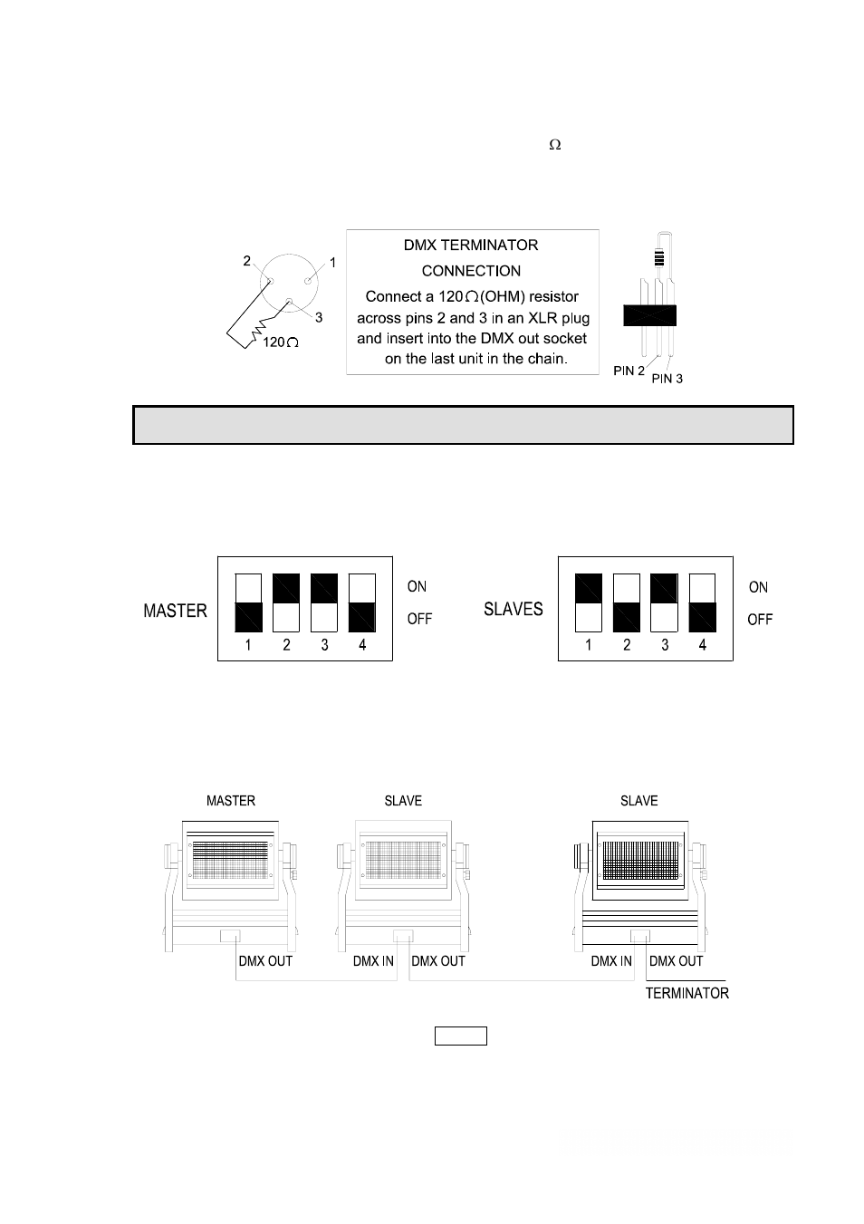 Master/slave mode | OmniSistem PR Century Color User Manual | Page 7 / 14