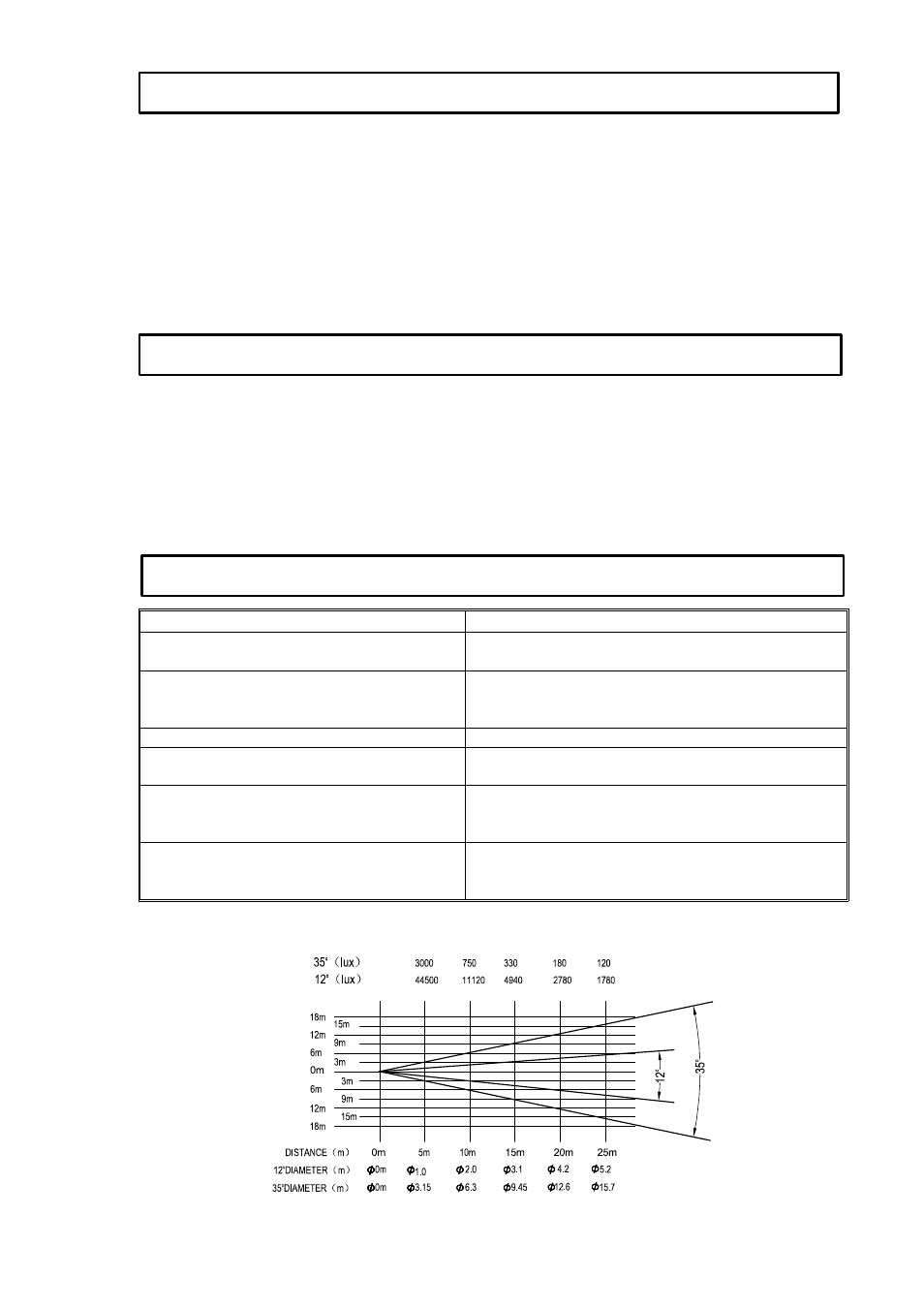 OmniSistem PR Century Spot User Manual | Page 9 / 14
