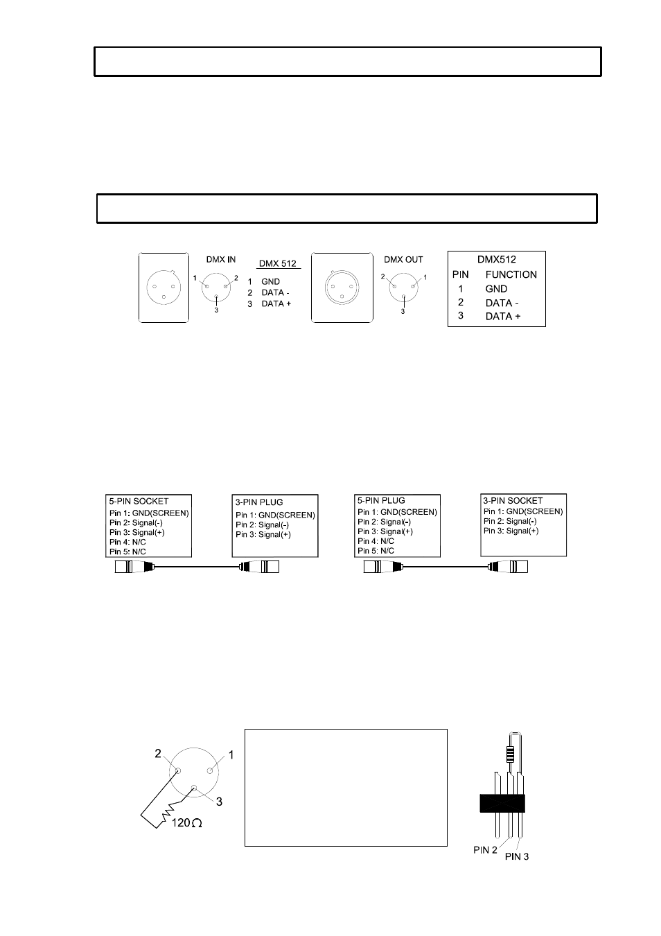 Operation, Xlr connectors and terminator | OmniSistem PR Chameleon User Manual | Page 5 / 12