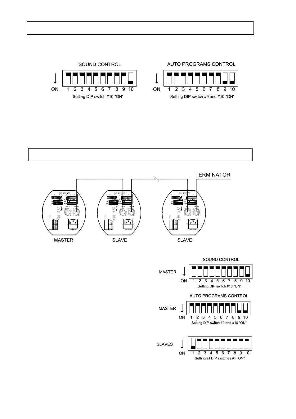Master / slave synchro mode, Stand-alone mode | OmniSistem PR Chameleon User Manual | Page 6 / 12