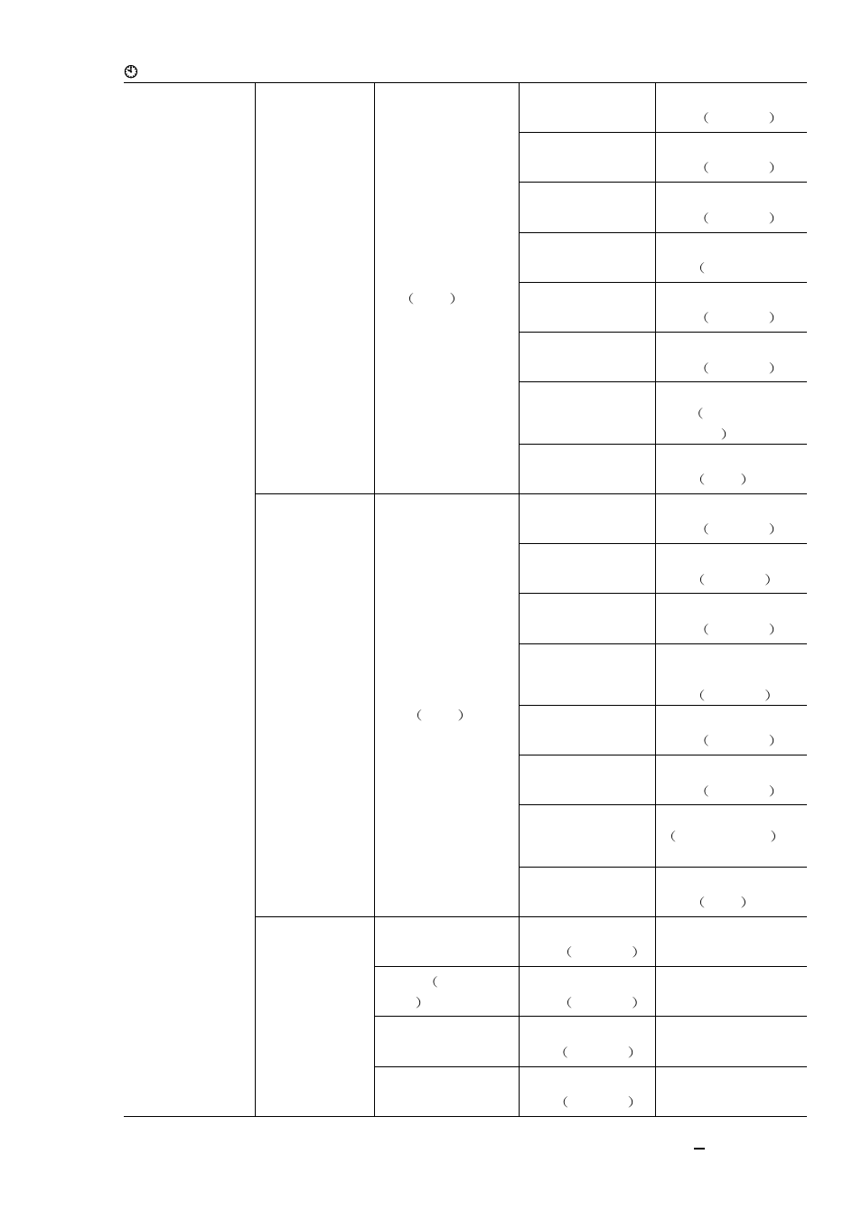 OmniSistem PR Design 150 Pro User Manual | Page 15 / 26