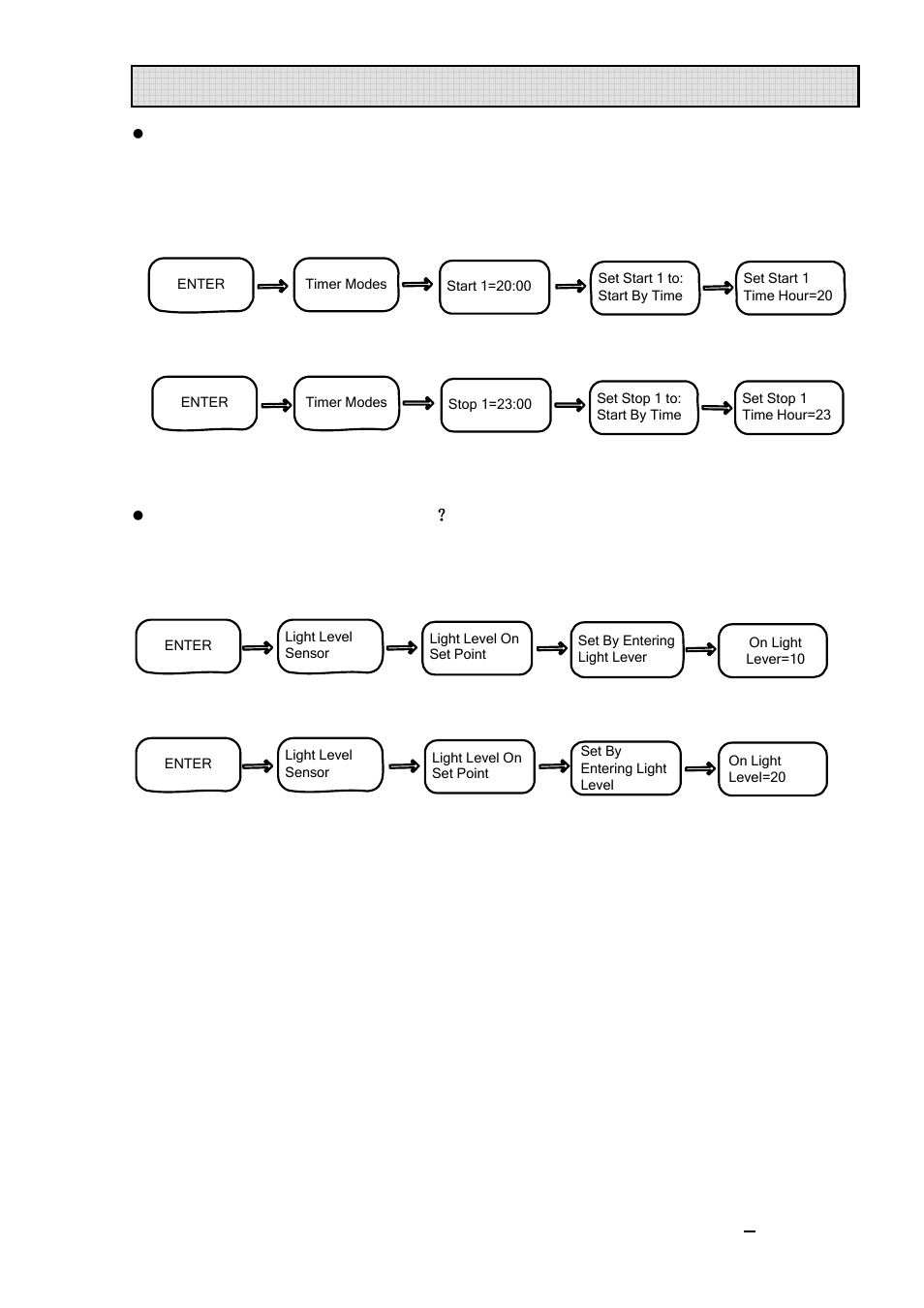 User guide, How to use timer modes to control the projector, How to use light level sensor | OmniSistem PR Design 150 Pro User Manual | Page 19 / 26