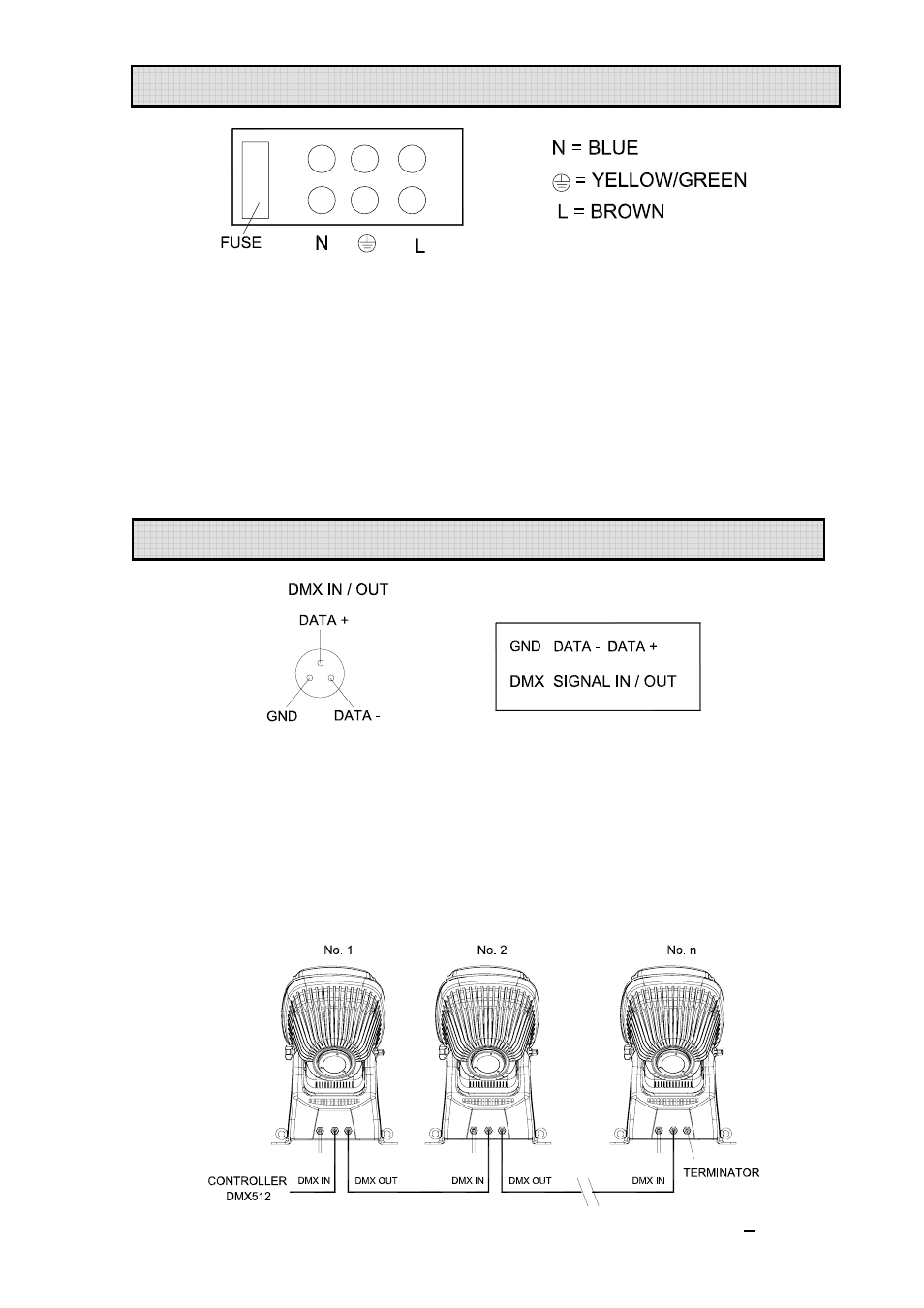 Power connections, Control connections | OmniSistem PR Design 150 Pro User Manual | Page 5 / 26