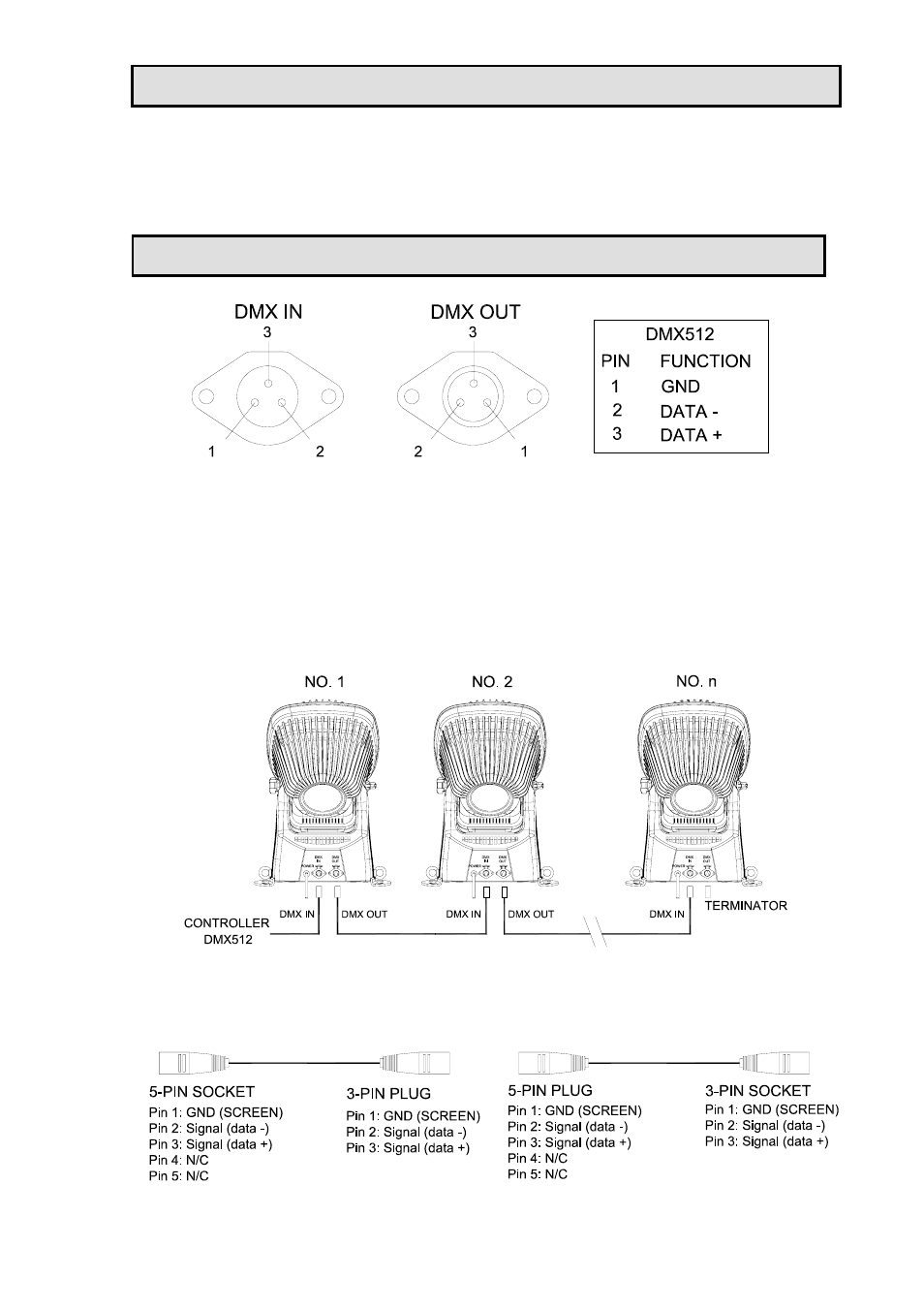 Power connections, Control connections | OmniSistem PR Design 150 User Manual | Page 5 / 12