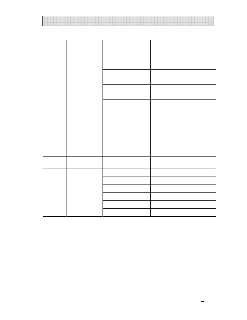 Dmx control channel functions | OmniSistem PR Design 250 User Manual | Page 7 / 26