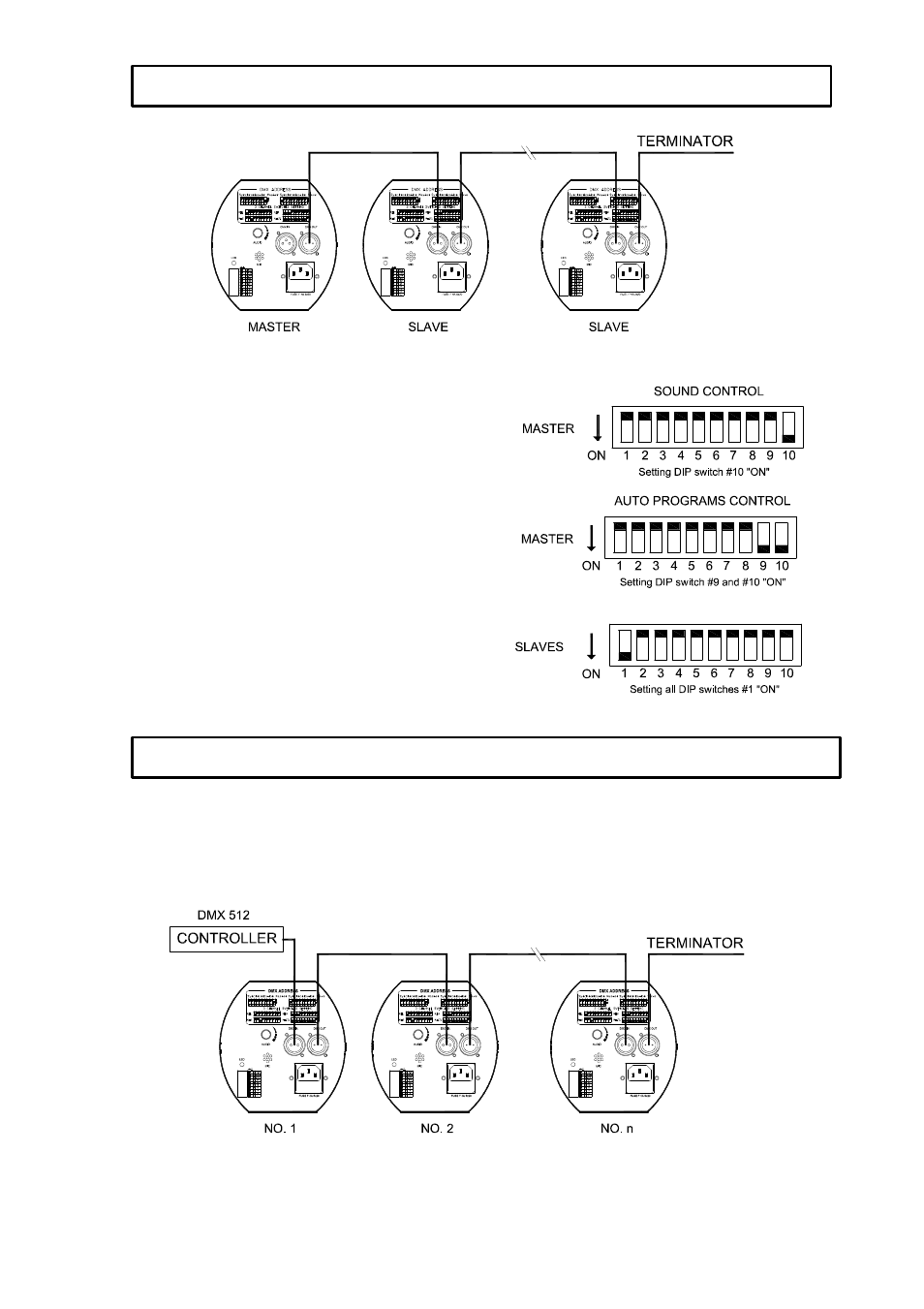 Master / slave synchro mode, Controller mode - dmx operation | OmniSistem PR Mantis User Manual | Page 7 / 12