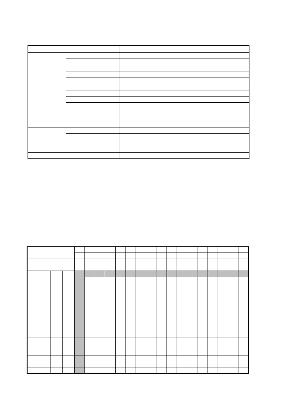 Dmx control channel functions, Table for setting address of dip switches | OmniSistem PR Mantis User Manual | Page 8 / 12
