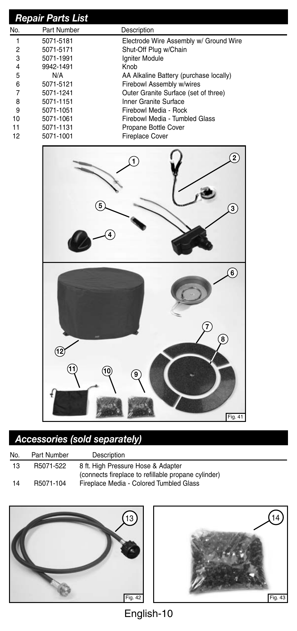 English-10, Repair parts list, Accessories (sold separately) | Coleman 5071 Series User Manual | Page 11 / 12