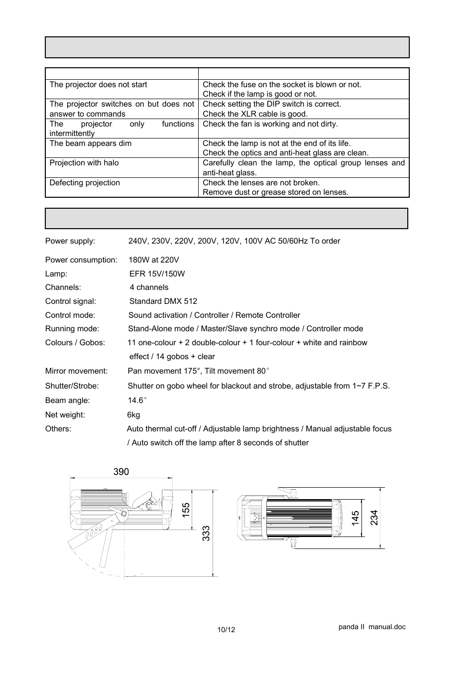 Troubleshooting, Technical data | OmniSistem PR Panda II (KB) User Manual | Page 10 / 12