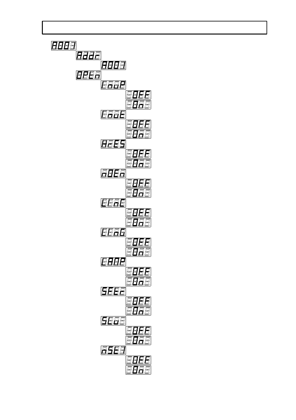 Functions display | OmniSistem PR Pilot 1200 User Manual | Page 7 / 20