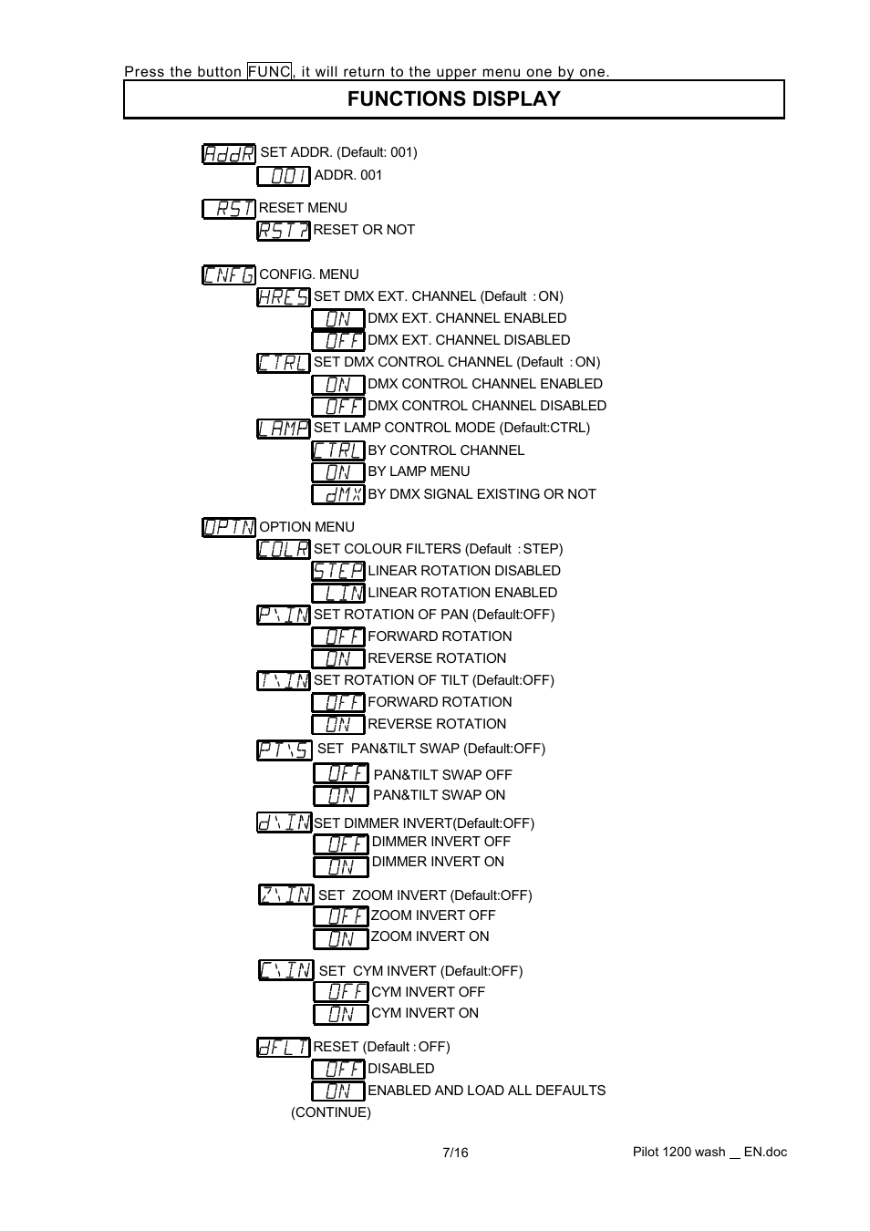 Functions display | OmniSistem PR Pilot 1200 Wash User Manual | Page 7 / 16