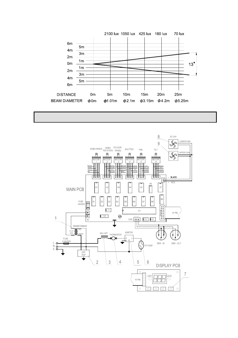 Electrical diagram | OmniSistem PR Pilot 150 User Manual | Page 11 / 14