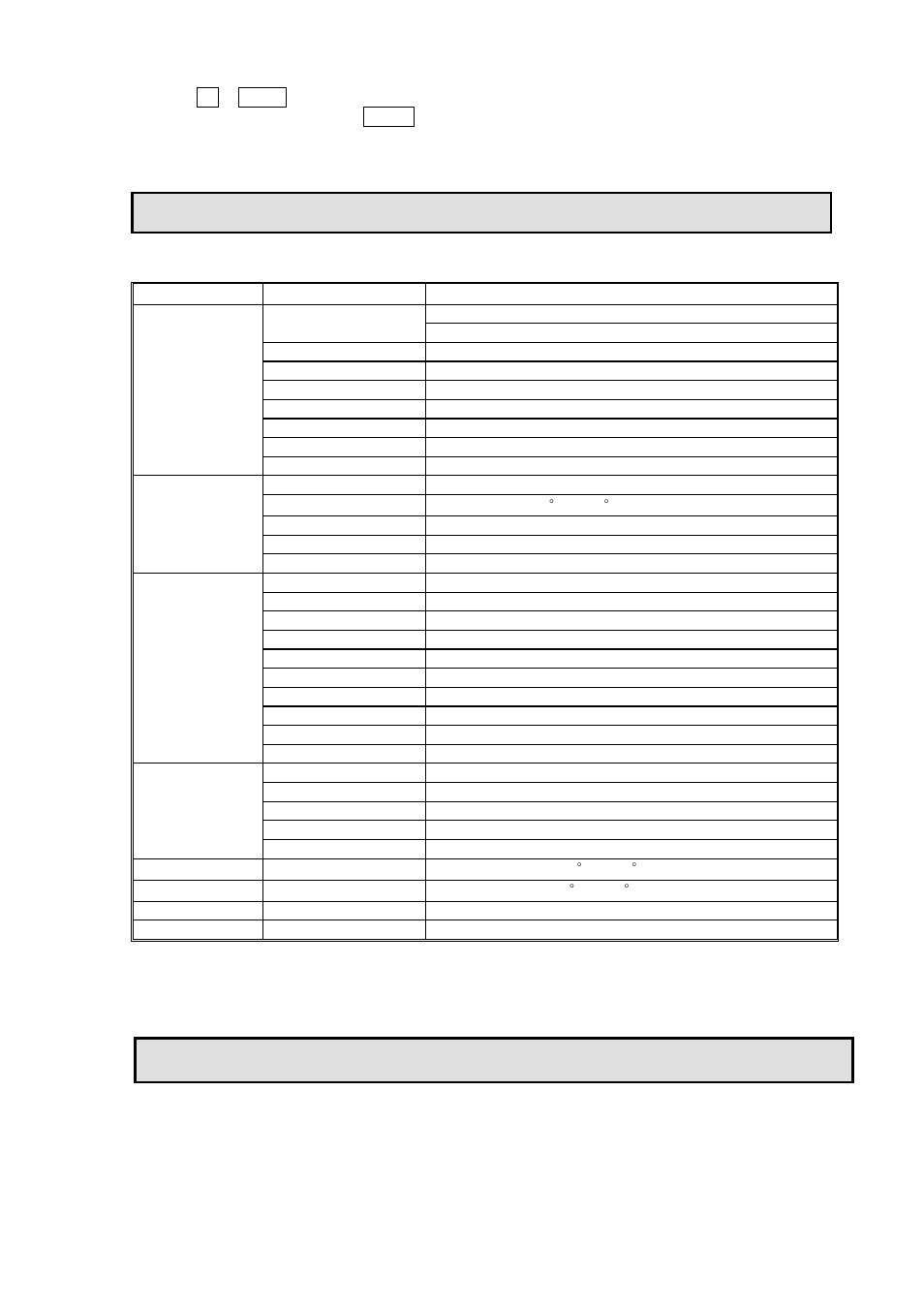 Dmx control channel functions, Stand – alone mode | OmniSistem PR Pilot 150 User Manual | Page 7 / 14