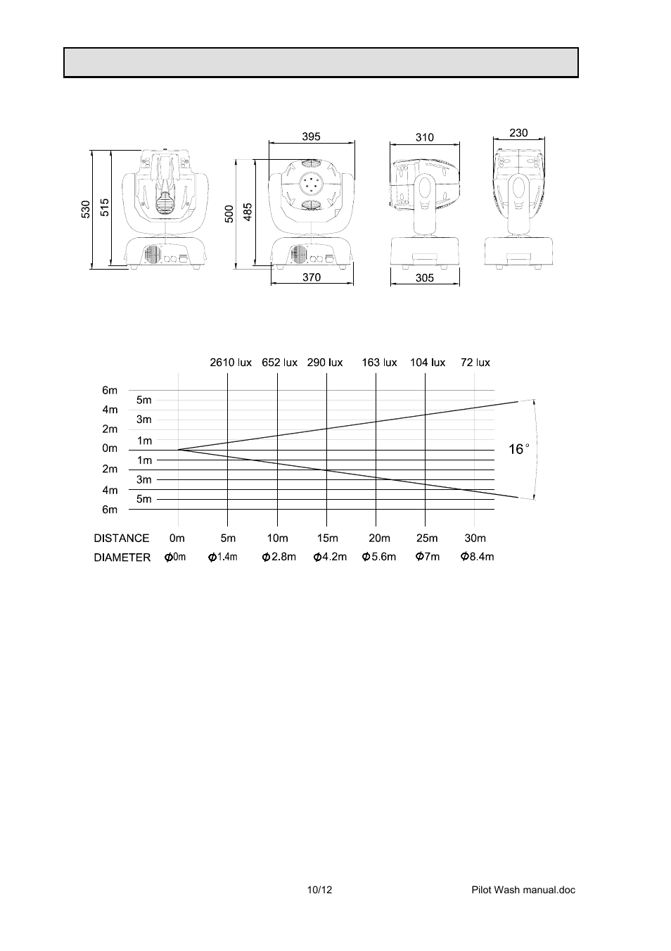 Dimensions and light output | OmniSistem PR Pilot 250 Wash User Manual | Page 10 / 12