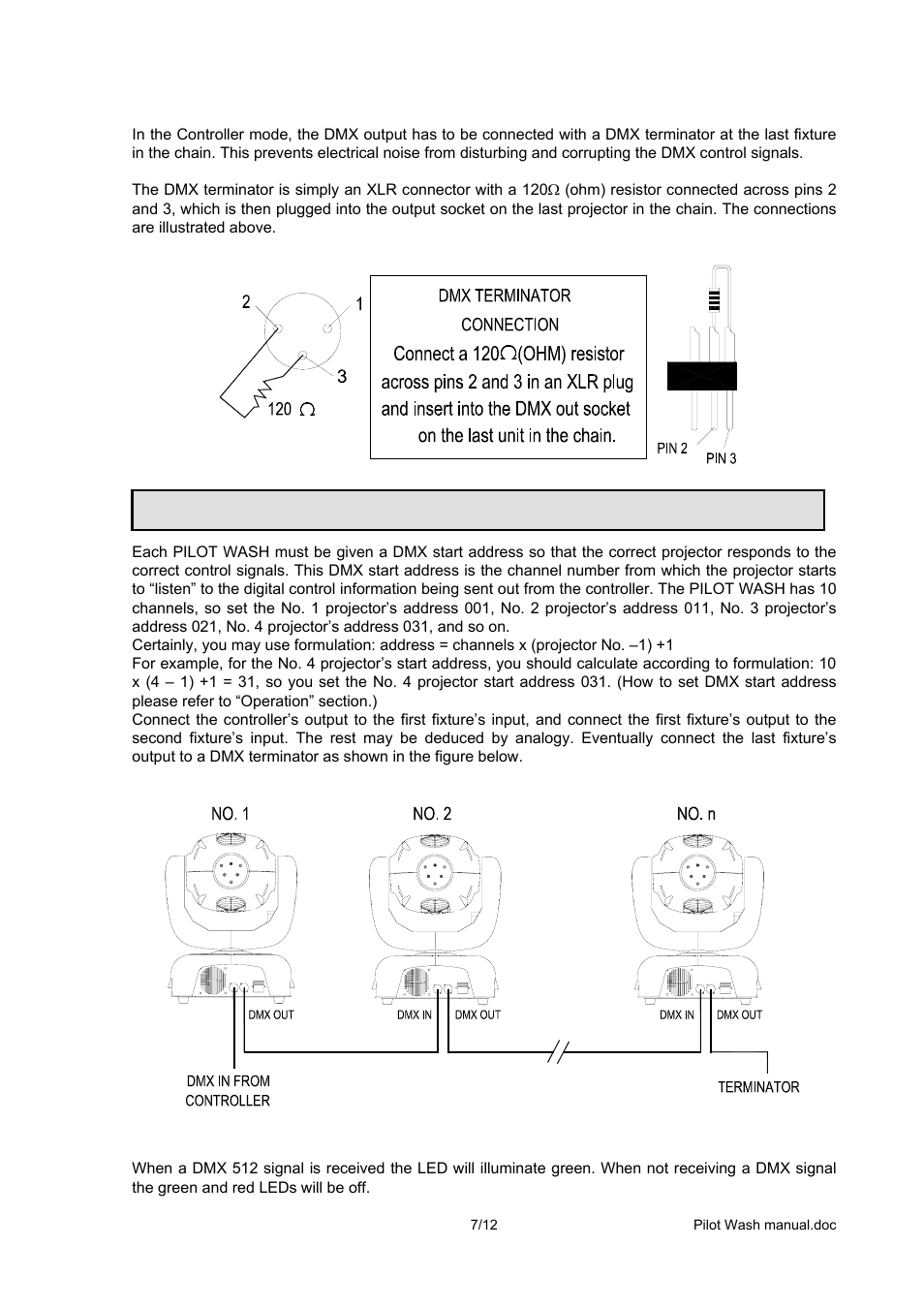 Controller mode - dmx operation | OmniSistem PR Pilot 250 Wash User Manual | Page 7 / 12