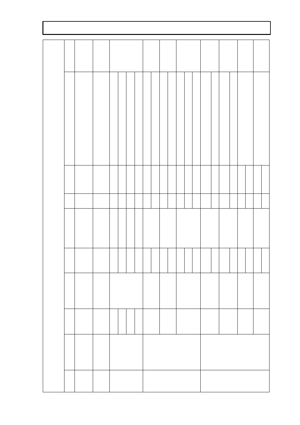 Functions display | OmniSistem PR Pilot 575 User Manual | Page 7 / 22