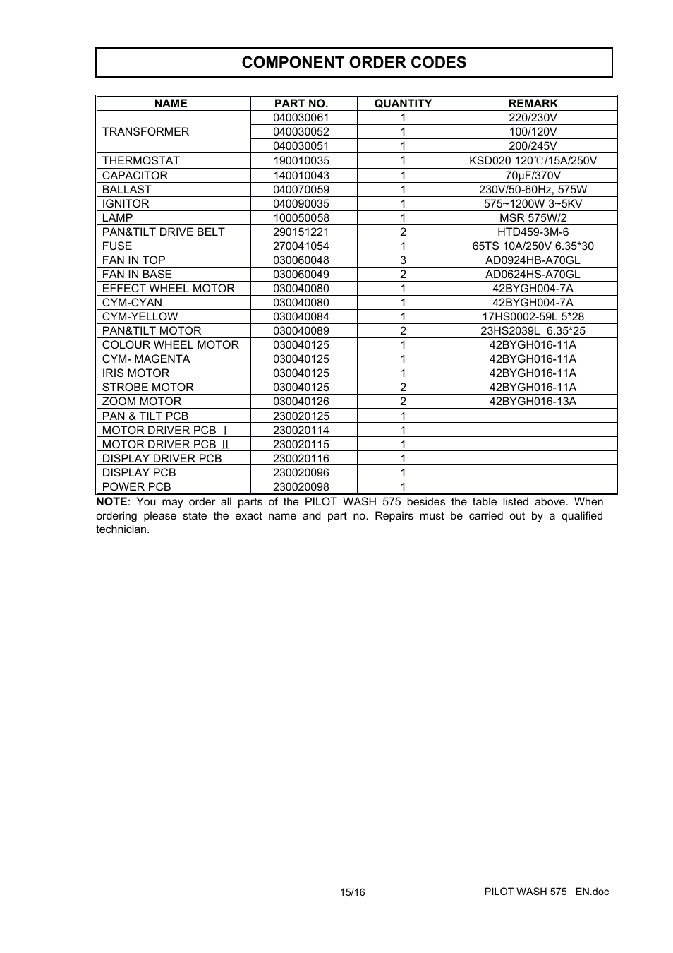 Component order codes | OmniSistem PR Pilot 575 Wash User Manual | Page 15 / 16