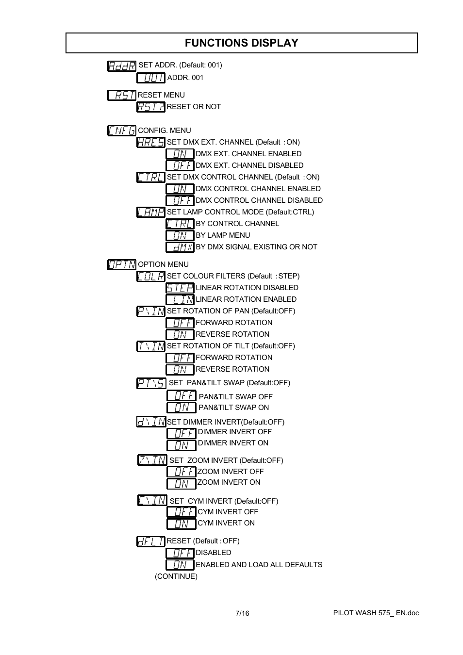 Functions display | OmniSistem PR Pilot 575 Wash User Manual | Page 7 / 16