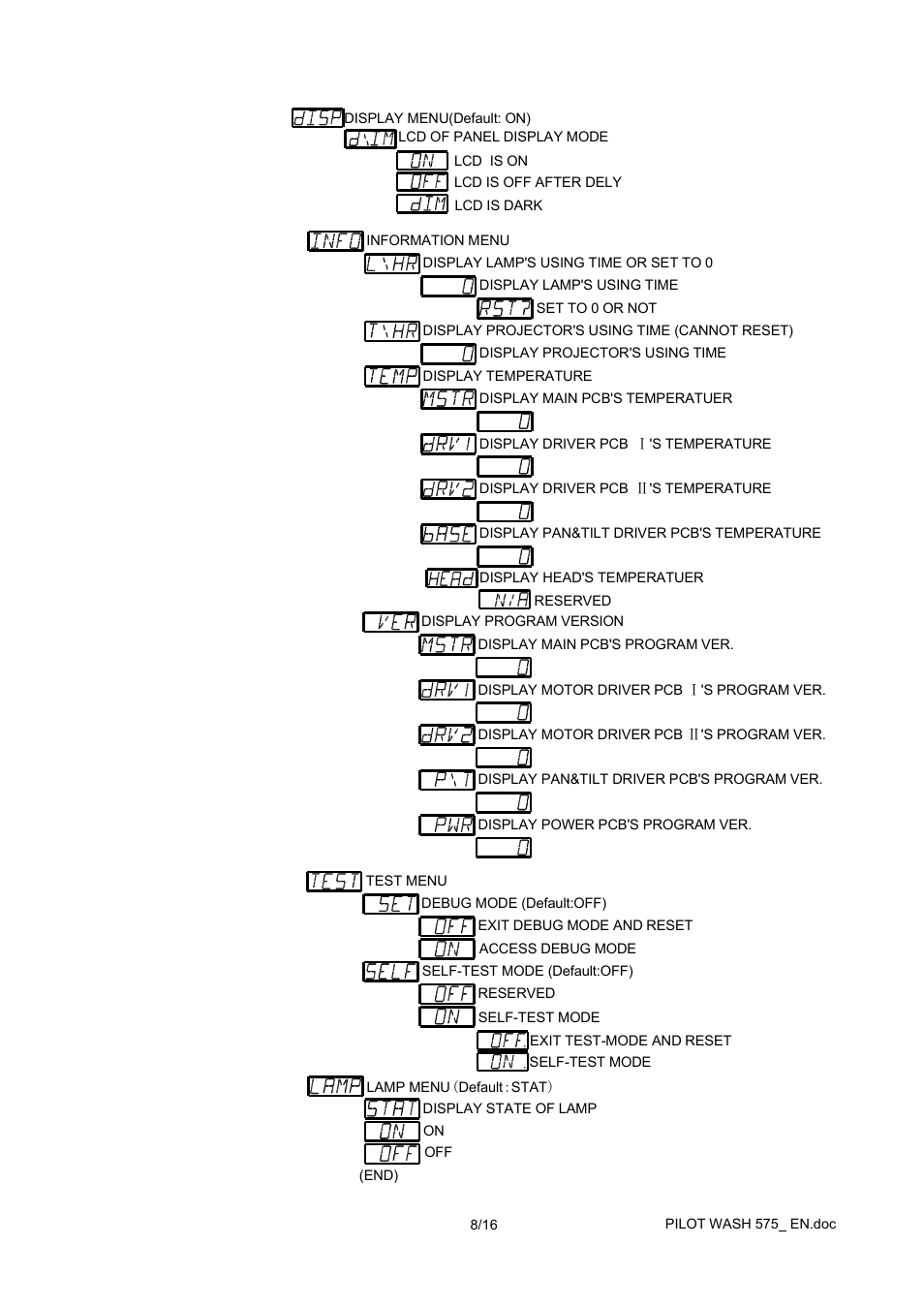 OmniSistem PR Pilot 575 Wash User Manual | Page 8 / 16