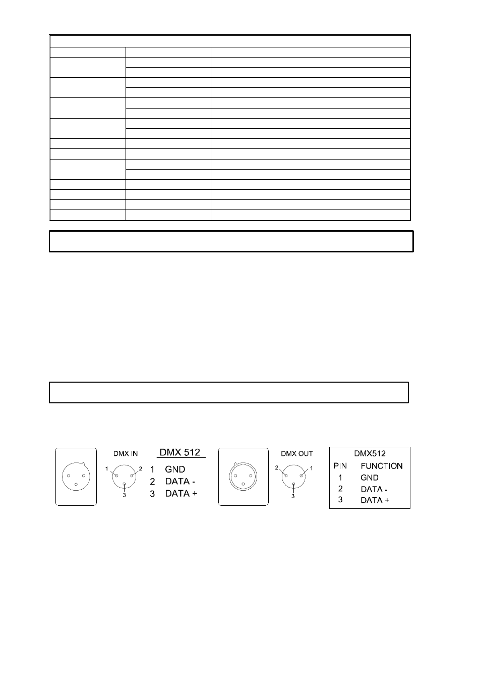 Stand-alone mode, Xlr connectors and terminator | OmniSistem PR Planet User Manual | Page 6 / 14