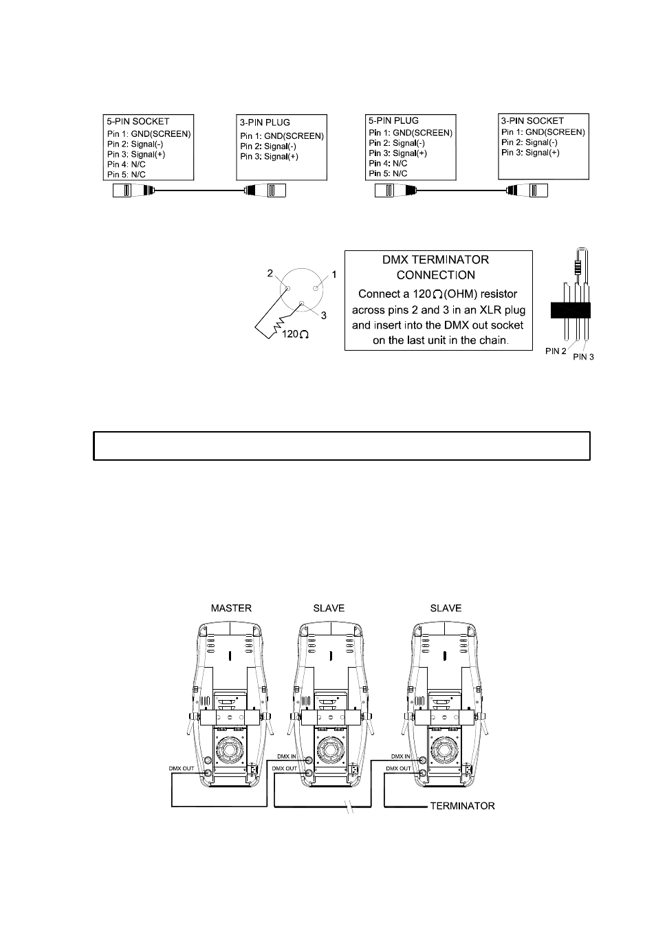 Master / slave mode | OmniSistem PR Planet User Manual | Page 7 / 14