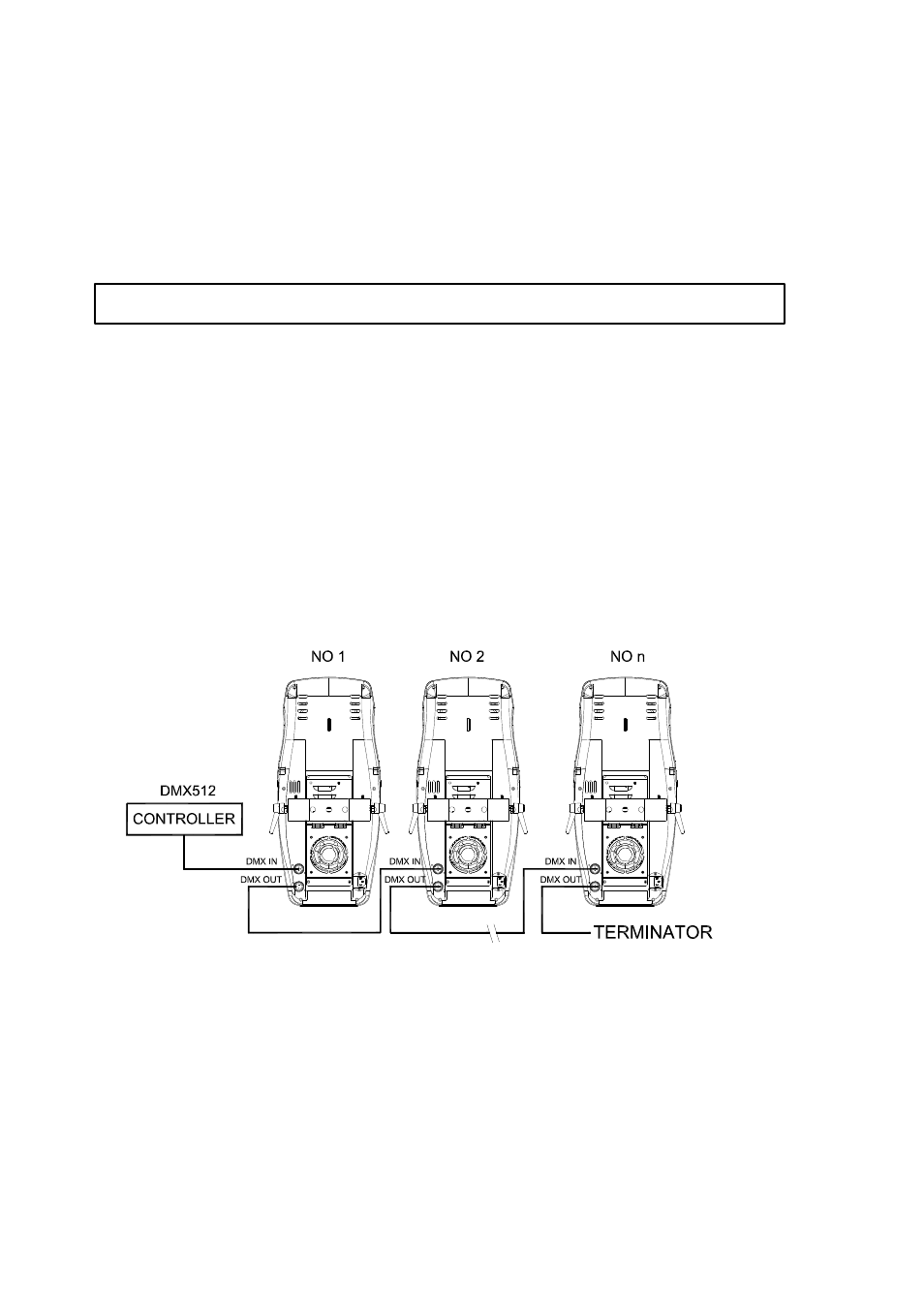 Controller mode - dmx 512 operation | OmniSistem PR Planet User Manual | Page 8 / 14