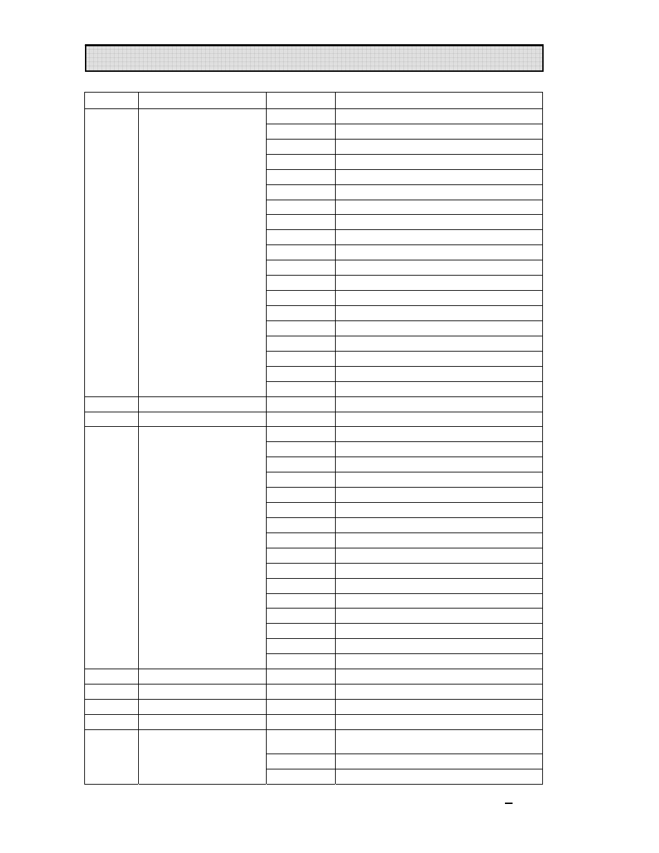 Dmx control channel functions | OmniSistem PR Solo 1200 User Manual | Page 10 / 18