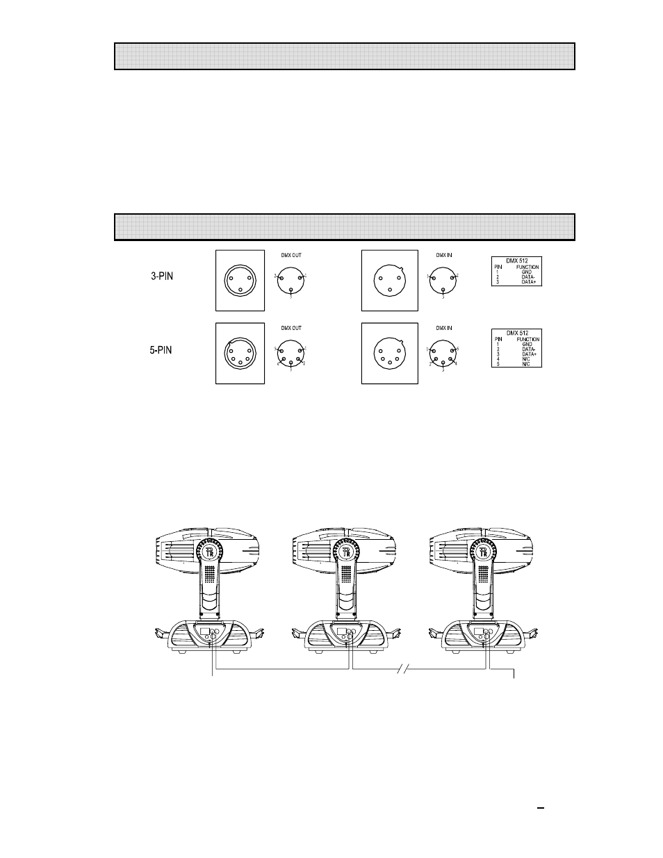 Power supply - mains, Control connections | OmniSistem PR Solo 1200 User Manual | Page 5 / 18