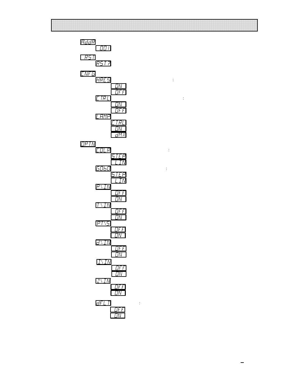Functions display | OmniSistem PR Solo 1200 User Manual | Page 7 / 18