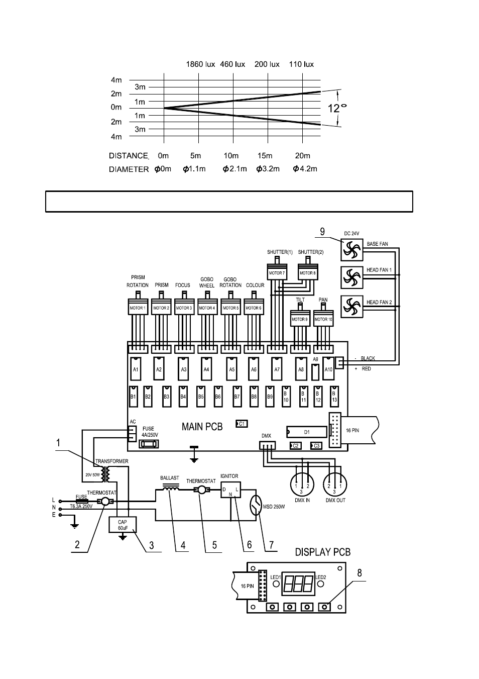 Electrical diagram | OmniSistem PR Solo 250 User Manual | Page 12 / 16