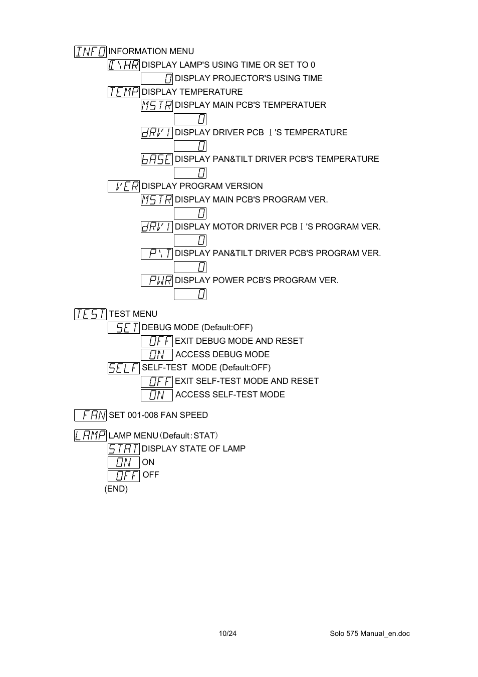 OmniSistem PR Solo 575 User Manual | Page 10 / 24