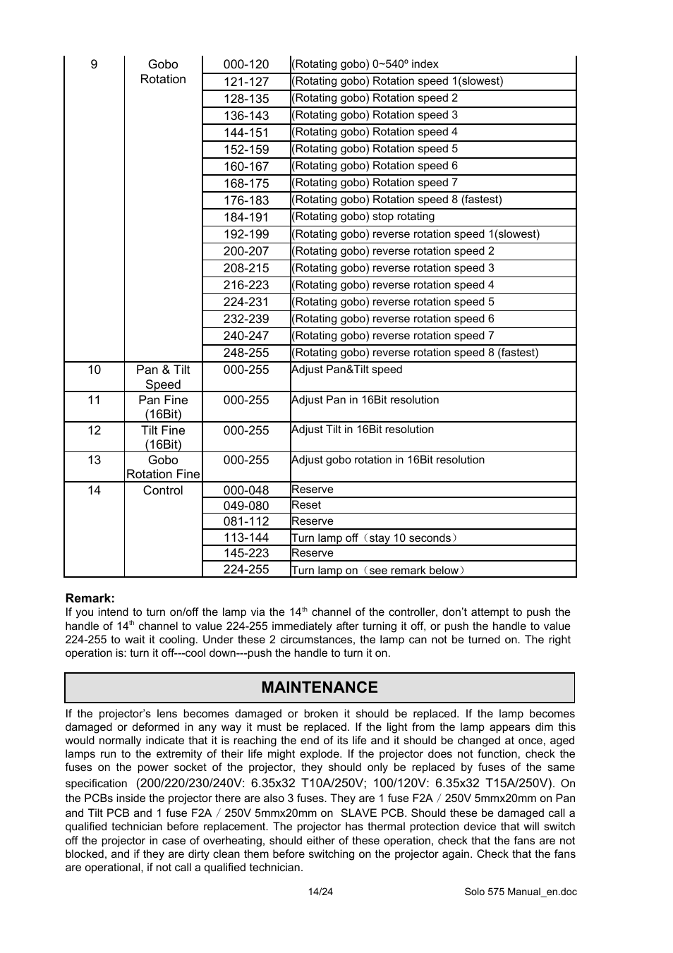 Maintenance | OmniSistem PR Solo 575 User Manual | Page 14 / 24