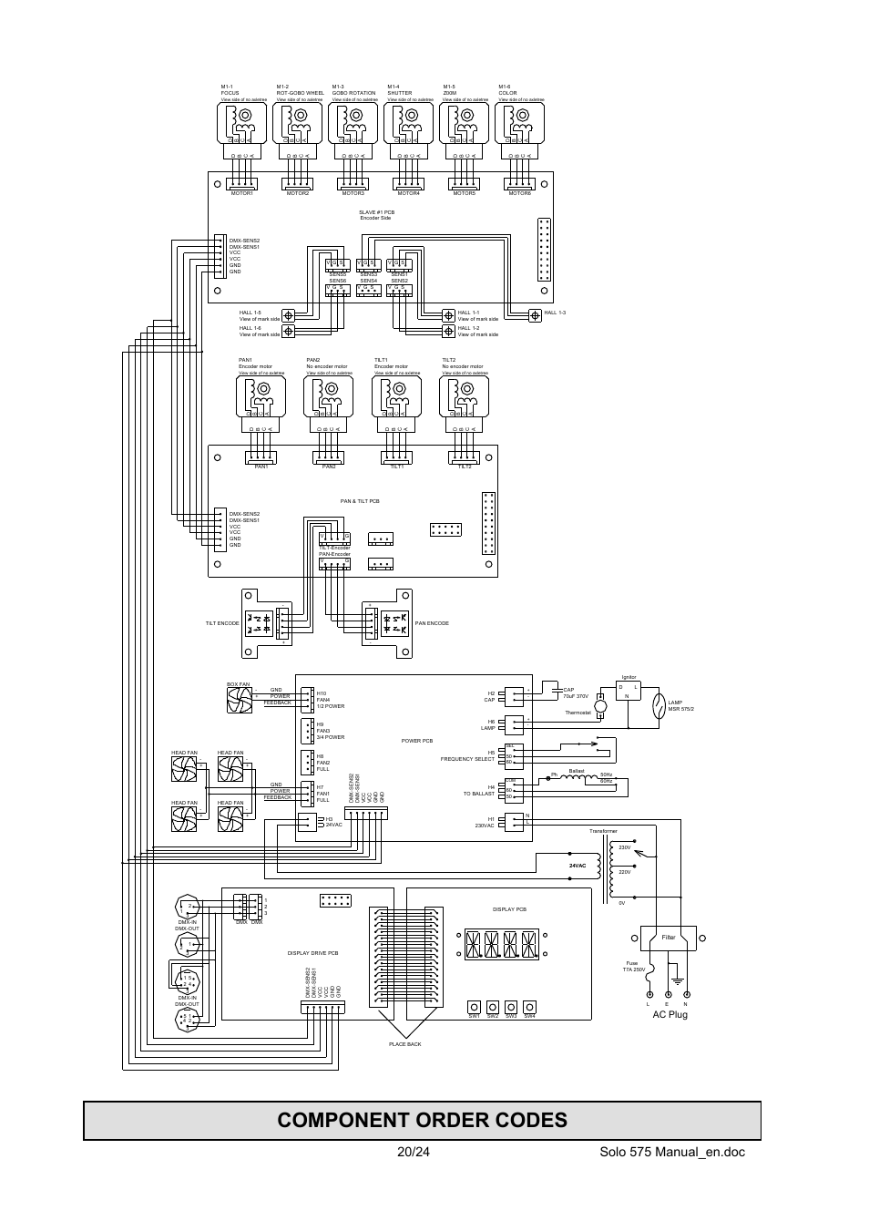 Component order codes, Ac plug | OmniSistem PR Solo 575 User Manual | Page 20 / 24