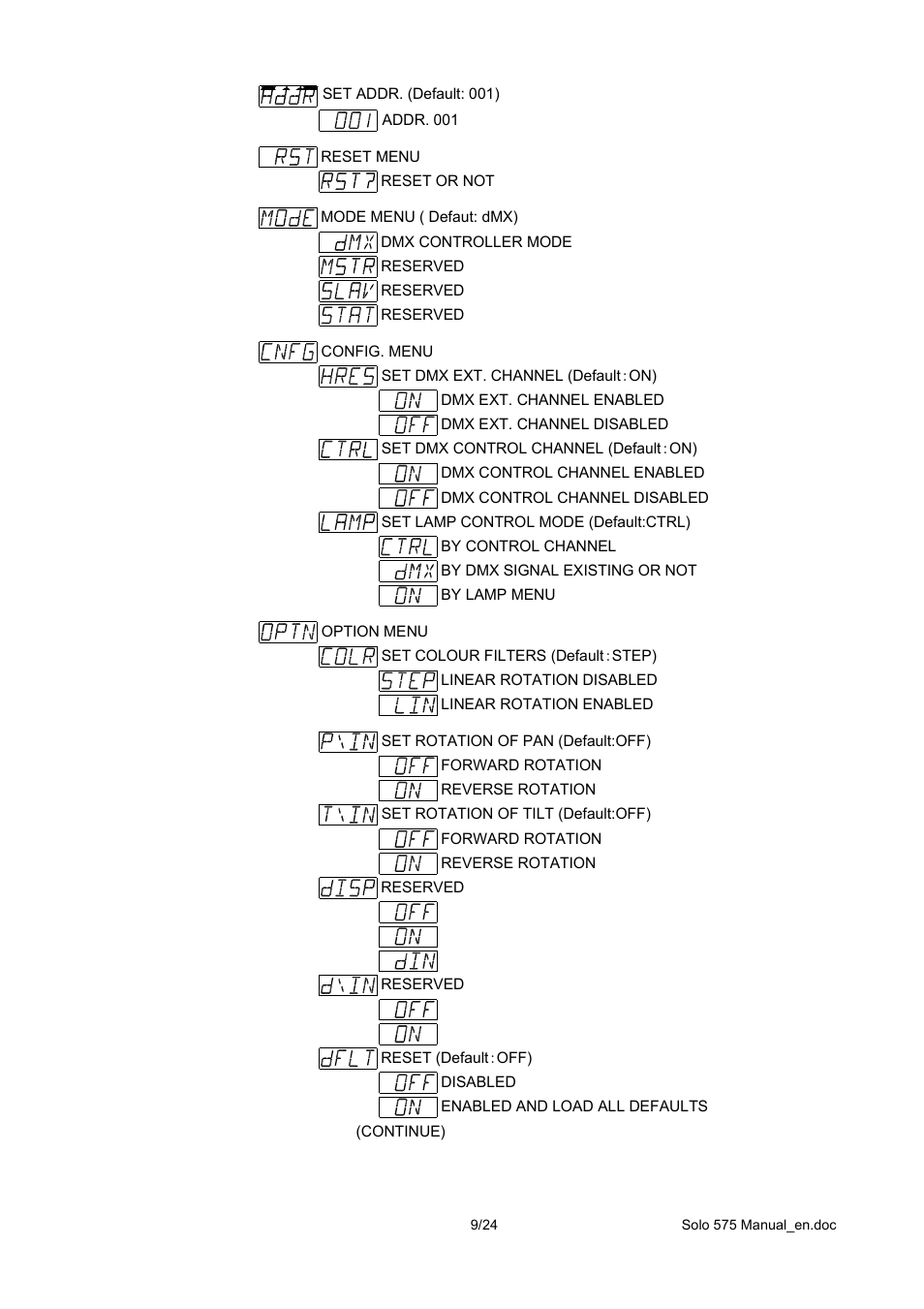 OmniSistem PR Solo 575 User Manual | Page 9 / 24