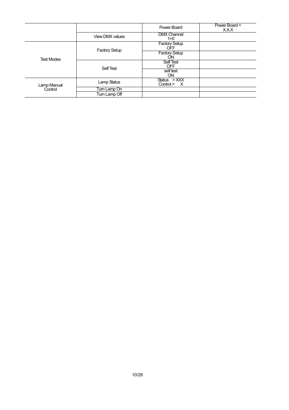 OmniSistem PR XL 1200 User Manual | Page 10 / 26